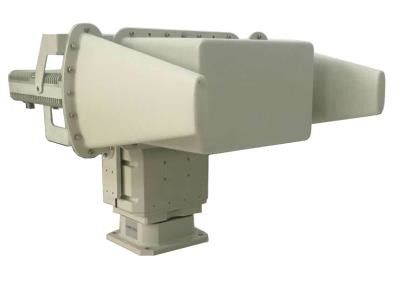 Calidad Blanco del Uav que atasca el equipo 800 megaciclos a 6000 megaciclos fábrica